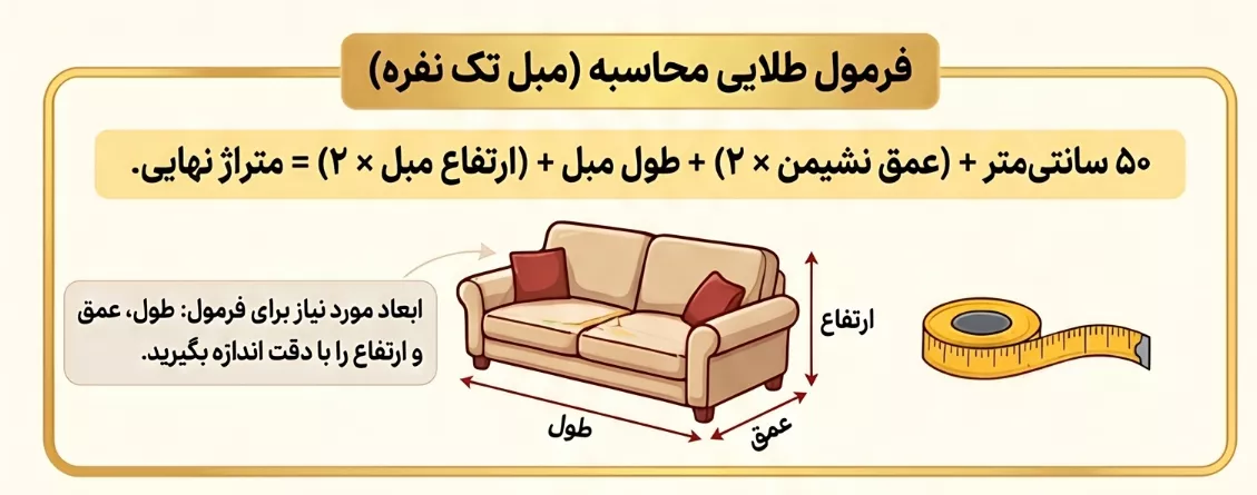 متراژ پارچه پیراهن مبل